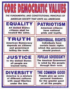CDV Poster for classrooms