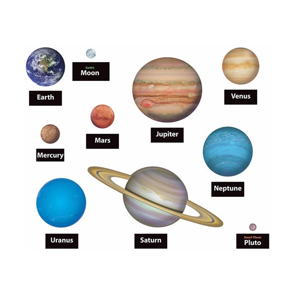 Cut-Out/Planets - Learning Gizmos - Family